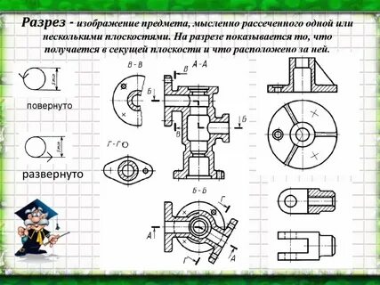 Разрез изображения