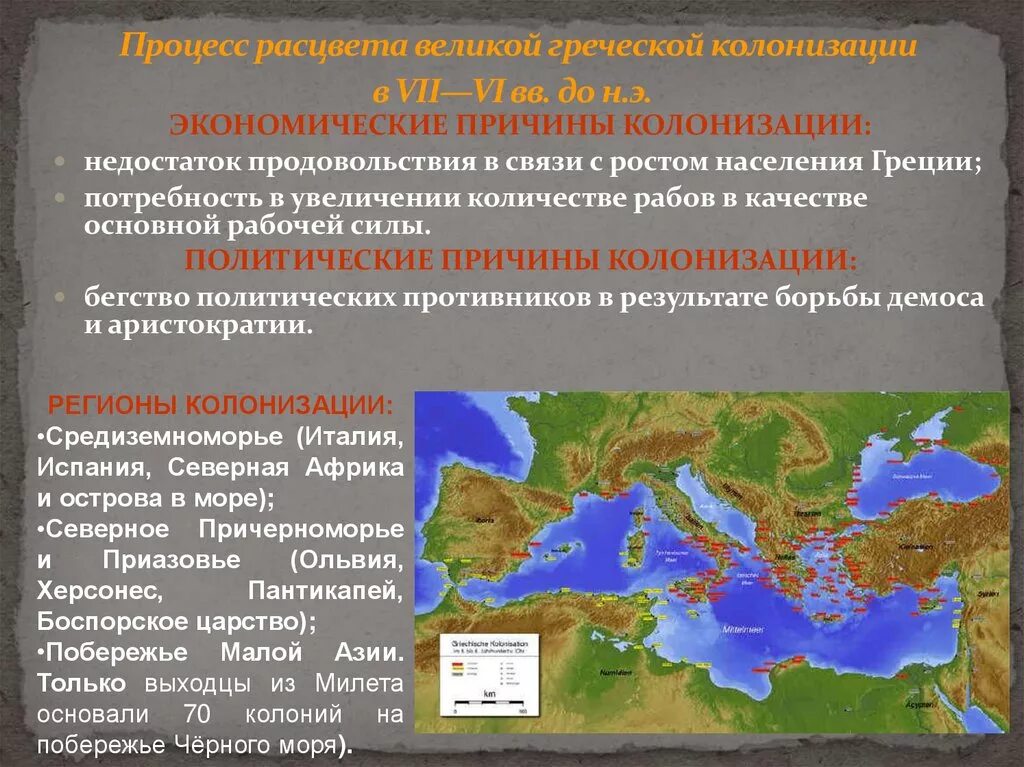 Колонизации греции. Основные направления древнегреческой колонизации. причины колонизации греции. три основных направления колонизации. основные направления греческой колонизации кратко.