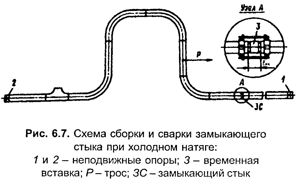 Посадка с натягом таблица. Холодный натяг. Схема натяга. Чертеж приспособления для контроля радиального зазора подшипников. Холодный натяг.