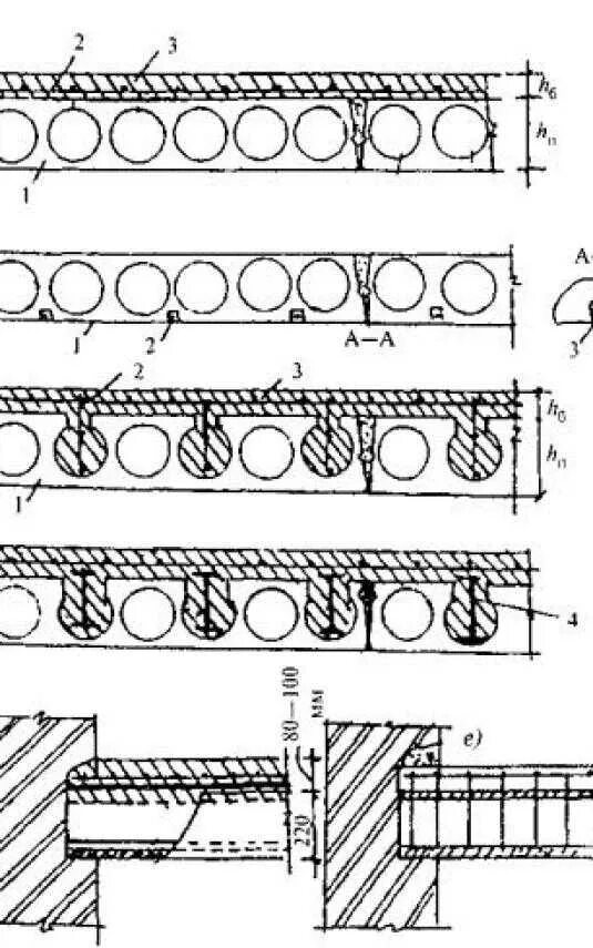 Плита перекрытия усиленная. Усиление пустотных плит перекрытия. Усиление многопустотных плит схемы. Усиление круглопустотных плит перекрытия. Усиление сборных многопустотных плит.