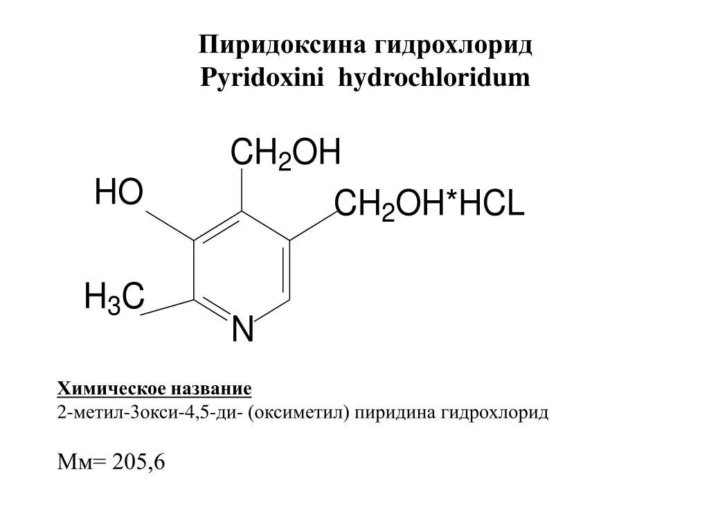 Пиридоксин латынь. Перидоксиногидрохлорид формула. Пиридоксина гидрохлорид строение. Пиридоксина гидрохлорид структурная формула. Пиридоксина гидрохлорид формула.