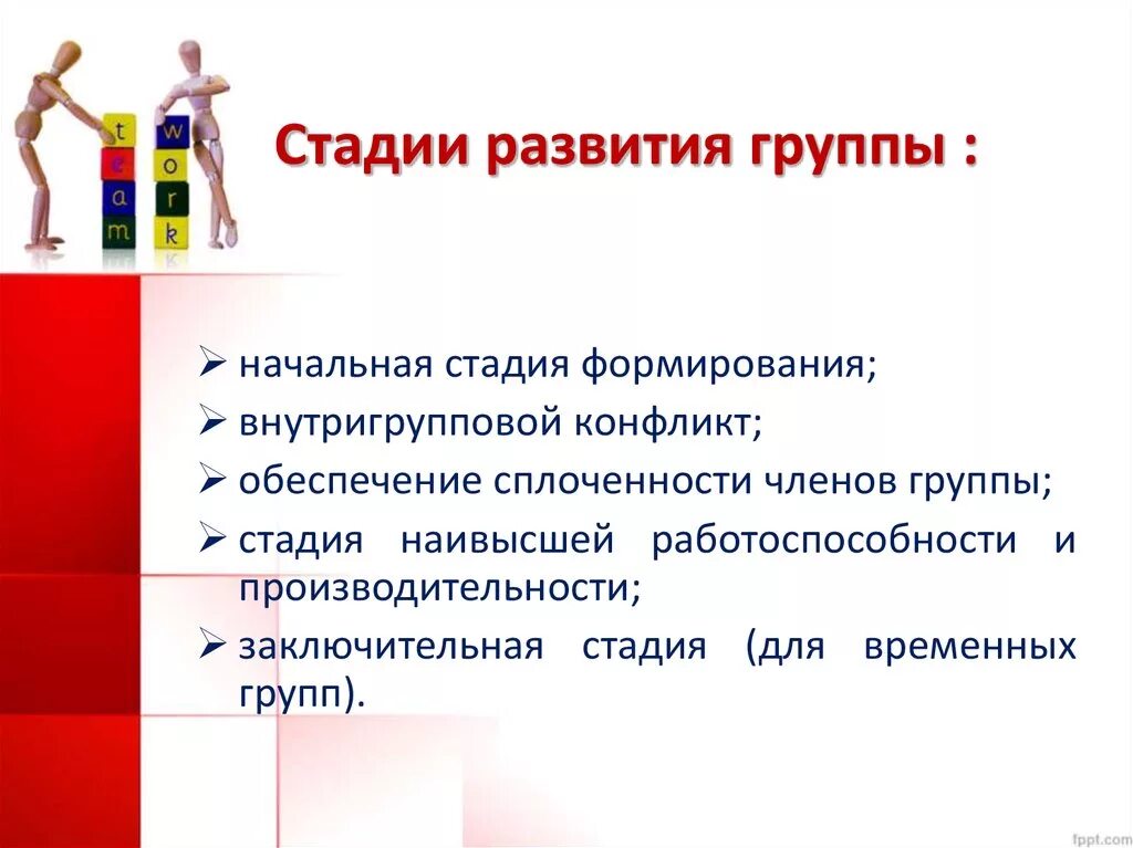 Высшая стадия развития