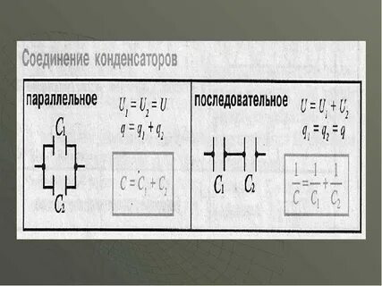 Какие конденсаторы физика