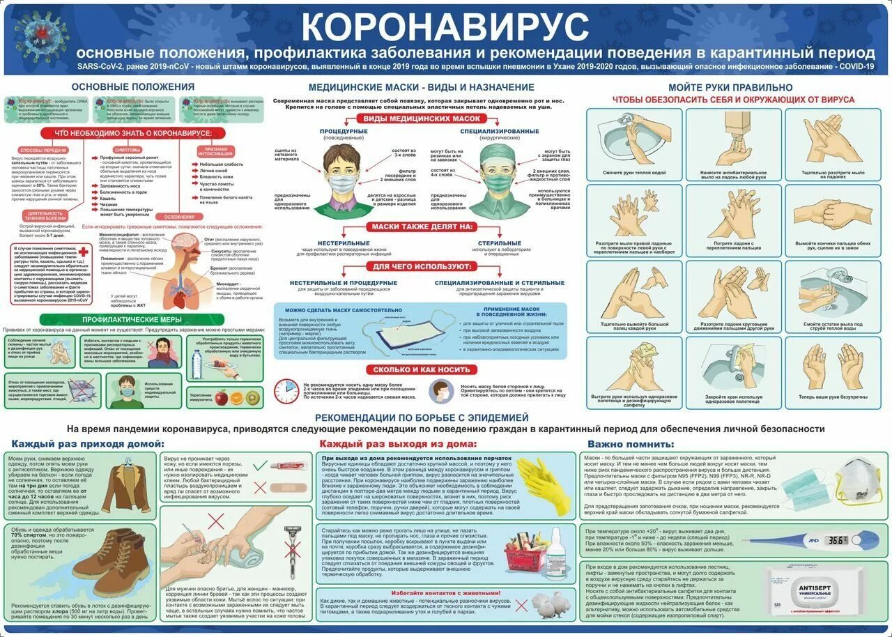 Коронавирус декабрь. Плакат инфекции. Стенд «коронавирус». Плакат профилактика заболеваний. Плакат профилактика коронавируса.