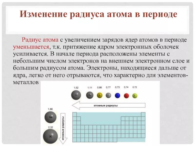 Радиус увеличивается в таблице менделеева. Увеличение радиуса атома в таблице менделеева. как изменяется атомный радиус в таблице менделеева. радиус атома увеличивается. увеличение радиуса элементов.