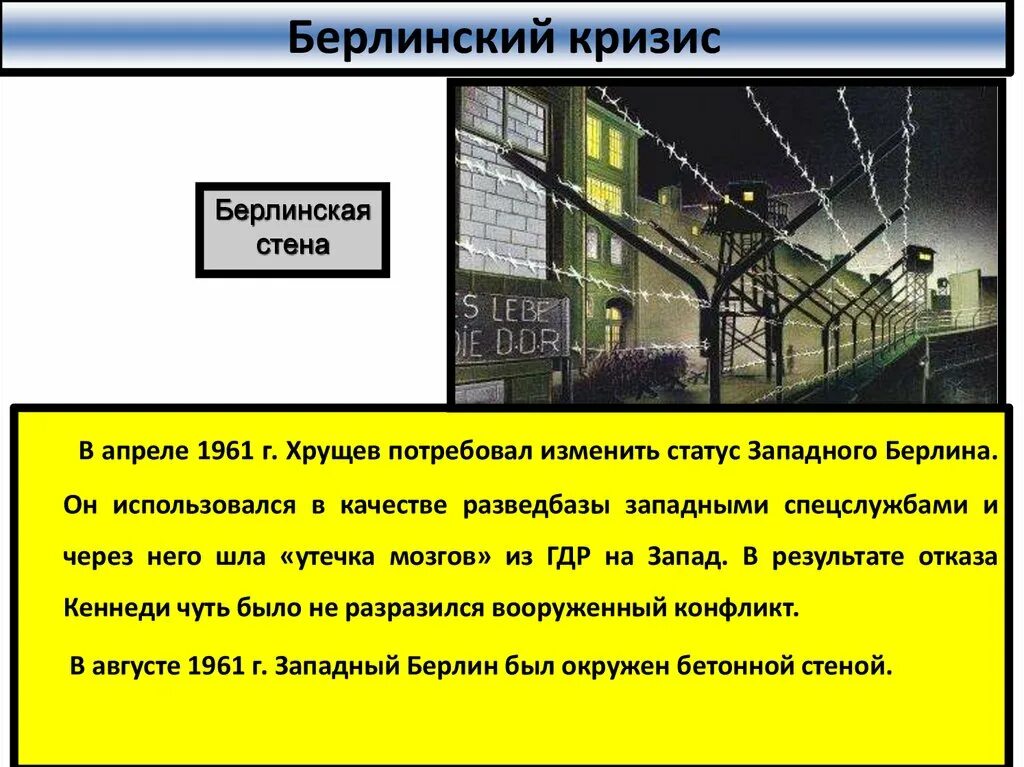 Берлинский кризис суть. Берлинский кризис. Последствия Берлинского кризиса. Берлинский кризис 1961 года. Второй Берлинский кризис.