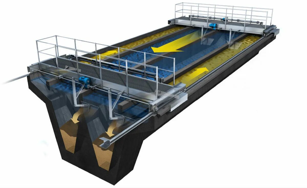 Песколовка для очистки воды. Песколовка для очистки сточных вод. Механическая очистка сточных вод песколовки. Песколовка нефтеловушка жироловка. Горизонтальная песколовка для очистки сточных вод.
