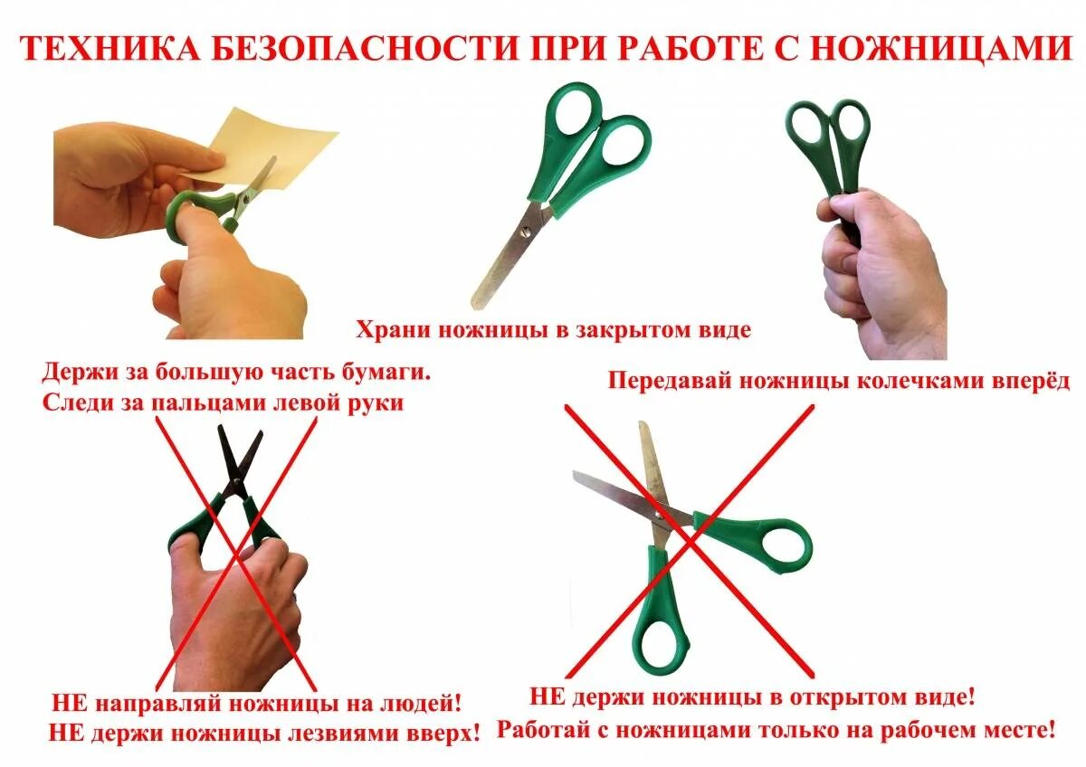 Как правильно писать режешь