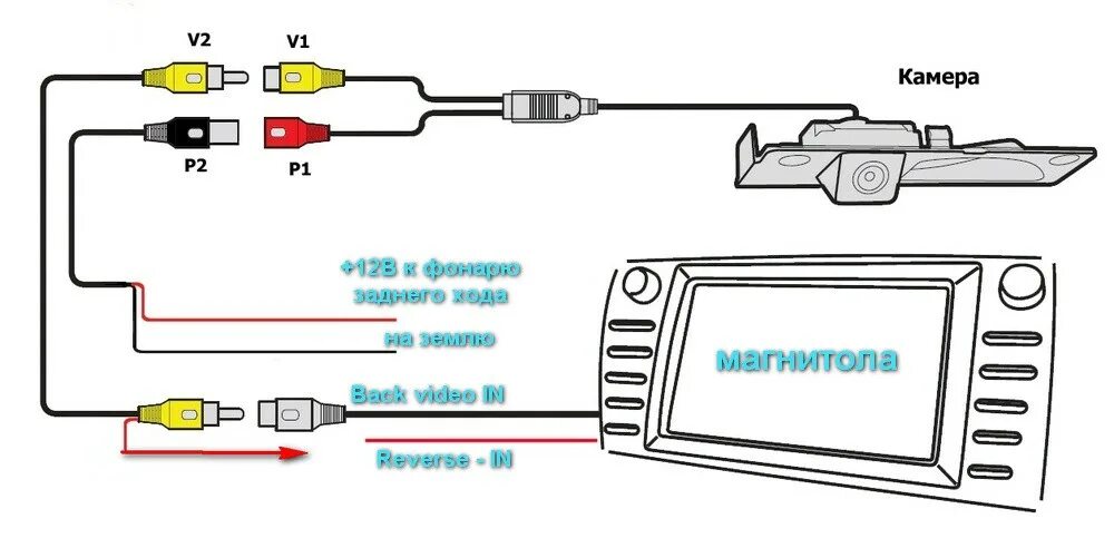 Как подключить мини камеру а9. Схема подключения камеры заднего хода 2дин. Схема подключения второй камеры видеорегистратора.