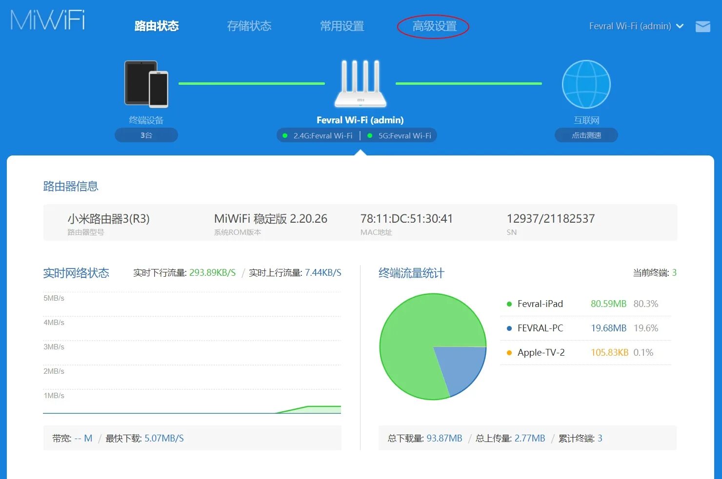 Xiaomi mi3 роутер web interface. Роутер Xiaomi веб Интерфейс. Маршрутизатор Wi-Fi mi Router 4a. Роутер Xiaomi 4 веб Интерфейс на китайском. Xiaomi 14 настройка