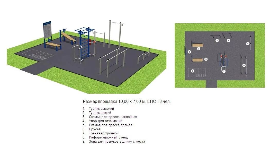 Площадки для уличных тренажеров схемы. Размеры спортивной площадки с тренажерами. Проект спорт площадка с тренажорами чертеж. Схема монтажа оборудования воркаута. Требования к спортивным площадкам
