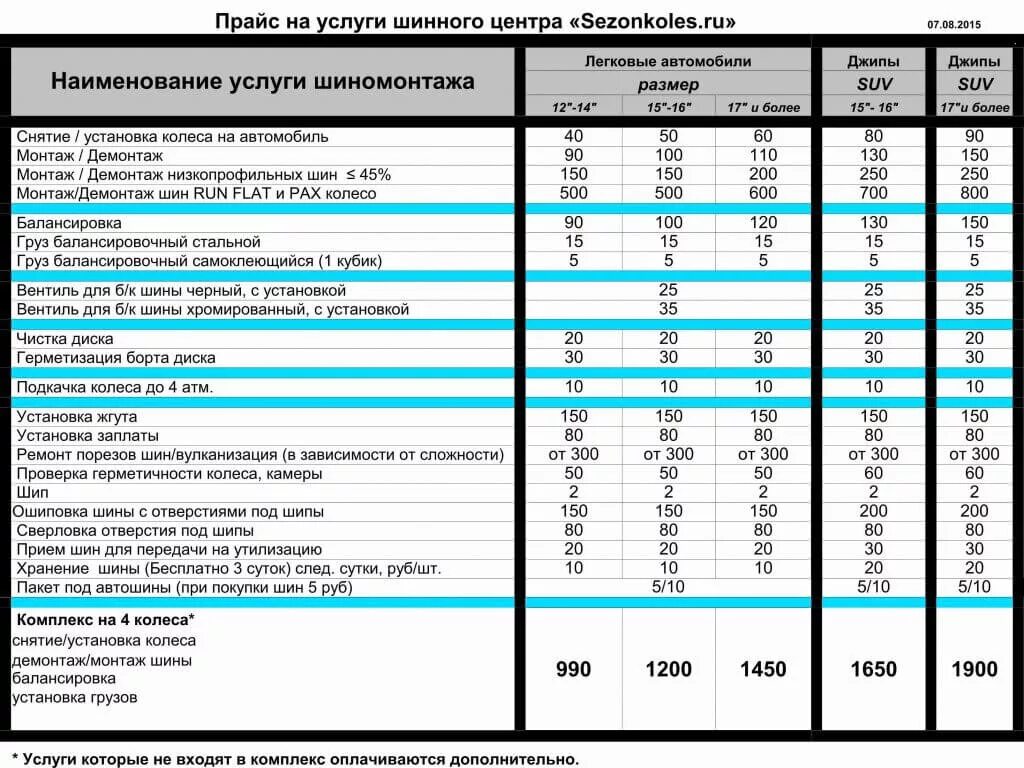 Шиномонтаж расценки. Услуги шиномонтажа. Список услуг шиномонтажа. Расценки на услуги шиномонтажа. Норма часы автосервиса
