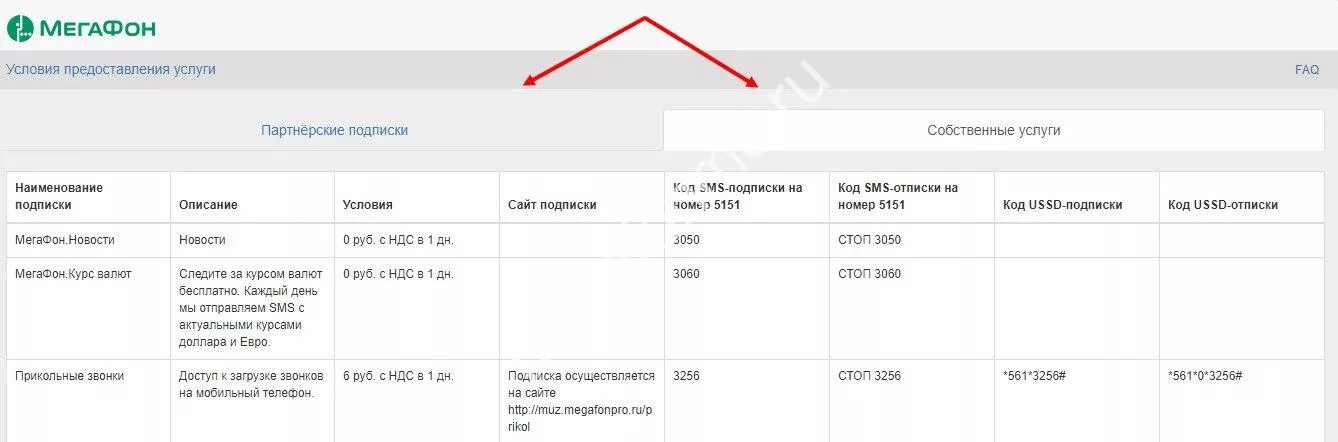 Партнерская подписка. Партнёрские подписки в мегафоне что это такое. Как отключить партнерские подписки. Партнерские подписки МЕГАФОН как отключить. Мегафон отключить платные подписки смс