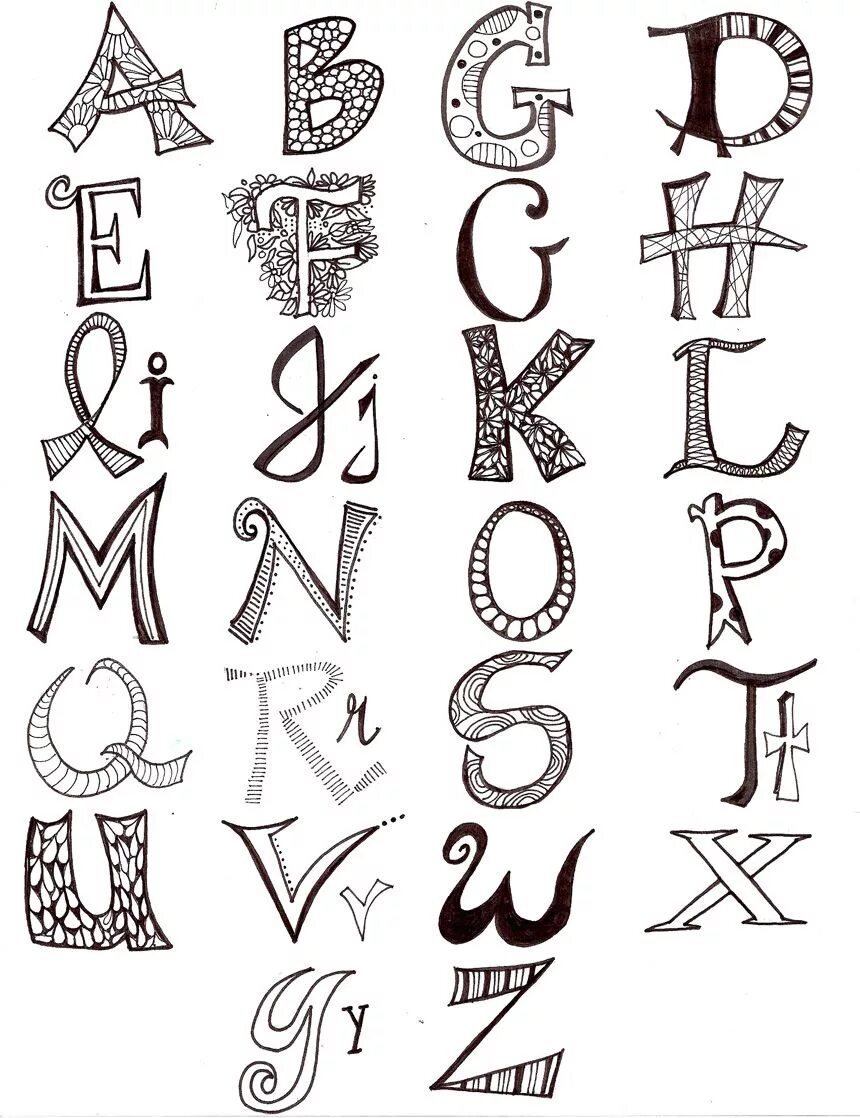 Ники другими шрифтами. Красивые буквы для рисования. Интересные шрифты. Стилизованные буквы. Шрифты для рисования.