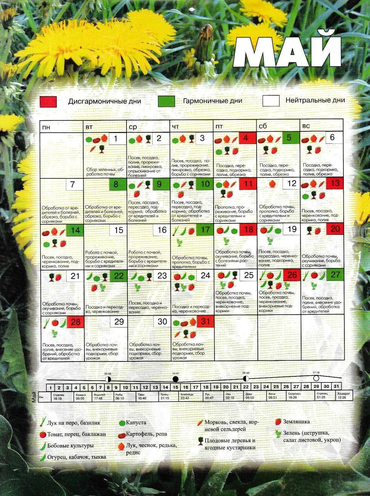 Календарь посадки овощей. Лунный календарь посадок. Лунный календарь для посева овощей. Благоприятные дни для посадки. Какие дни благоприятны для посадки цветов