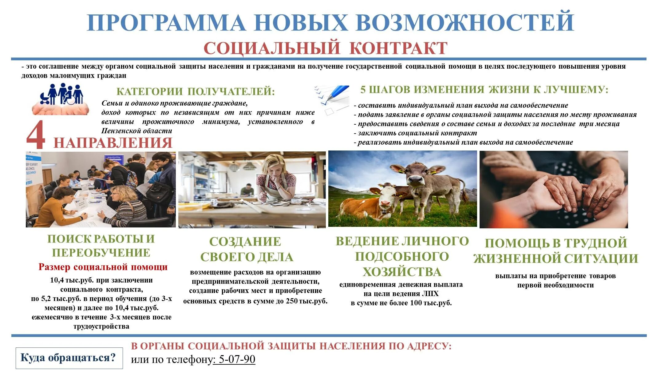 Соцконтракт прожиточный минимум