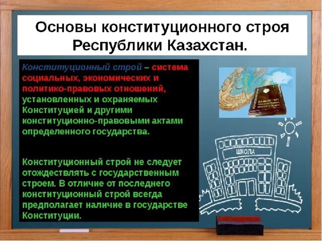 Основы конституционного строя Республики Казахстан. Конституционные основы государственного строя. Основные элементы конституционного строя РК. Схема основы конституционного строя РК. Принципы конституционного строя народ источник власти