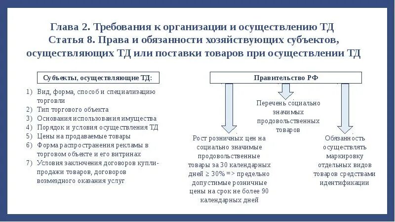 Гос регулирование торговой деятельности. Хозяйствующие субъекты осуществляющие торговую деятельность. Требования к субъектам торговой деятельности. Субъекты торговой организации