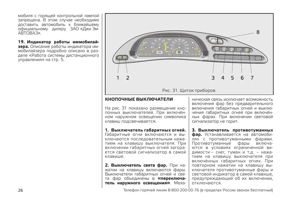 Управление шеви. Контрольные лампы панели приборов Шевроле Нива 2004г. Шевроле Нива кнопки на панели управления. Лампочки приборной панели Нива Шевроле. Панель управления приборов Нива Шевроле.