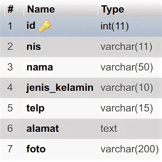 Id int 11. Id int 11