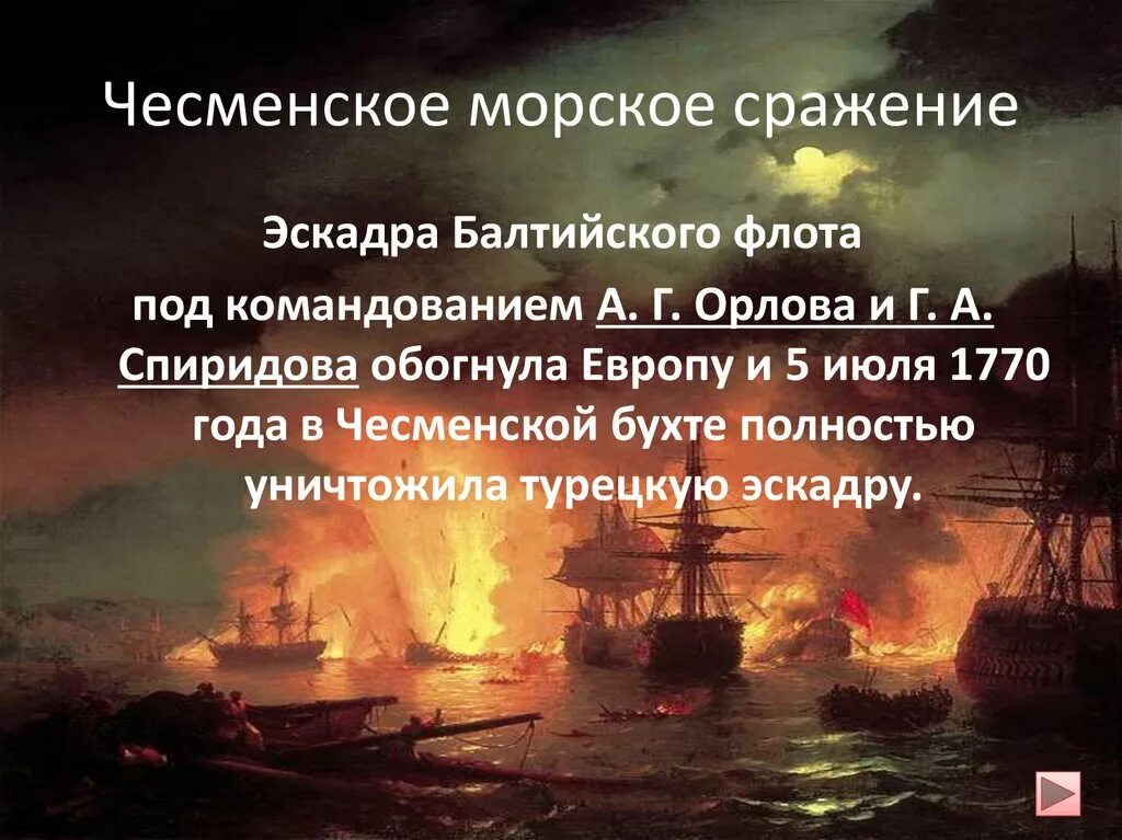 Чесменское сражение – 7 июля 1770 г.. Чесменское сражение день воинской славы России. 7 Июля Чесменское сражение день воинской славы. Чесменское сражение 1770 полководец. В рапорте адмирала г а спиридова было