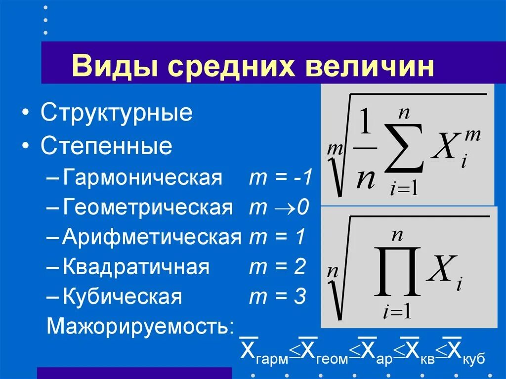 Виды средних величин. Виды структурных средних величин. Структурные средние величины в статистике. Форма средней величины. 1 структурные средние