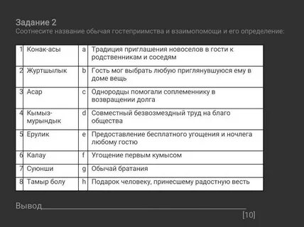Соотнесите названия органа с его функцией