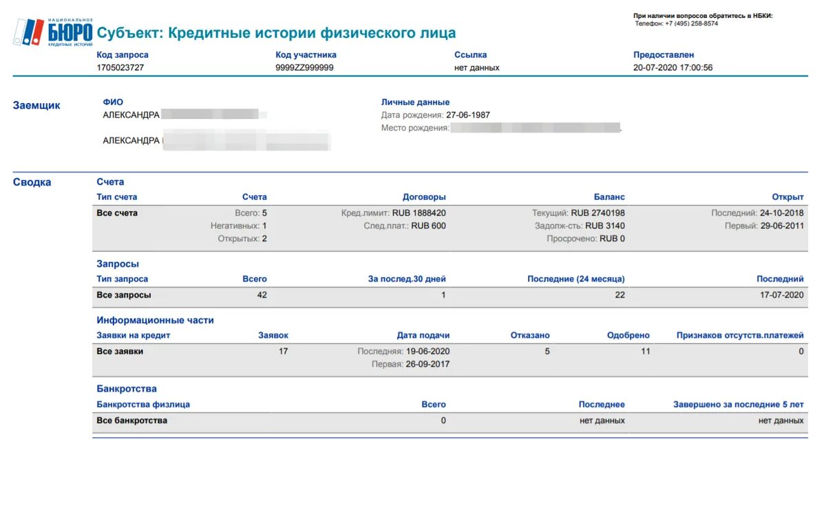 Образец кредитной истории. Как выглядит код кредитной истории. Кредитная история пример. Кредитная история физического лица. Отчет по кредитной истории.