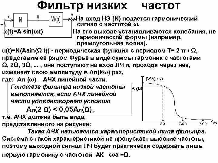 ФНЧ сигнал. АЧХ синусоидального сигнала. Фильтр низких частот к типа. Гармонический сигнал и ФНЧ. Меньше низких частот