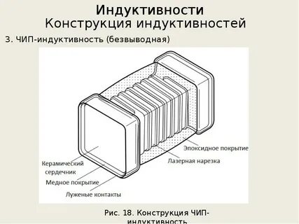 Описание чип