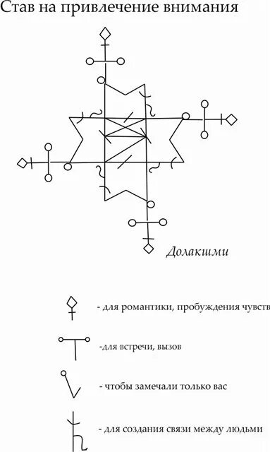 Став цели книга. Рунический став для привлечение внимания. Привлечение внимания став руны. Рунный став на внимание. Став привлечь внимание.