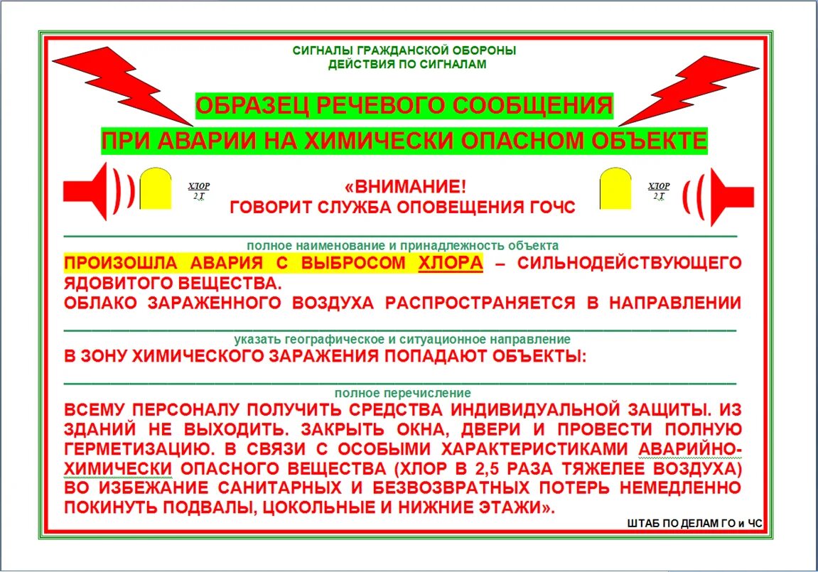 Сигналы оповещения эвакуации. Действия населения при получении сигналов гражданской обороны. Сигнал оповещения гражданской обороны Бастион. Звуковые сигналы го и ЧС расшифровка. Действия по сигналам оповещения.