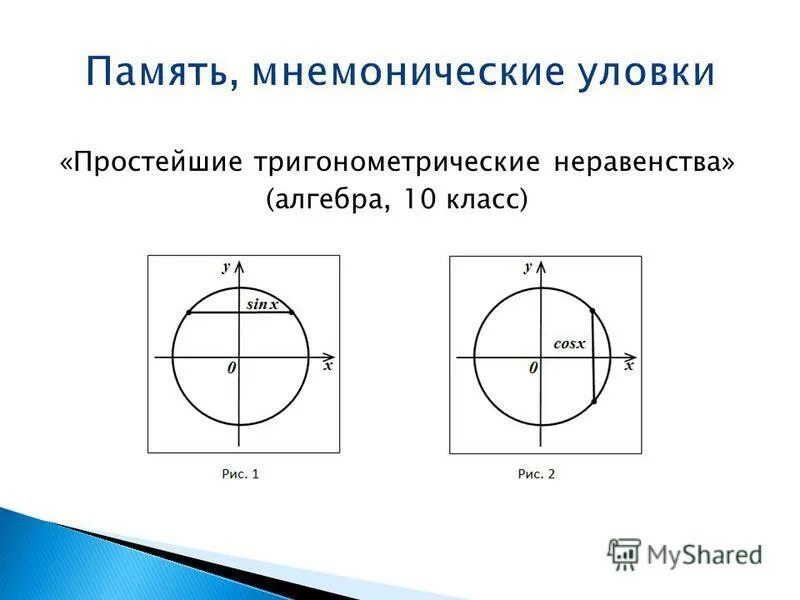 тригонометрическая функция 10 букв сканворд