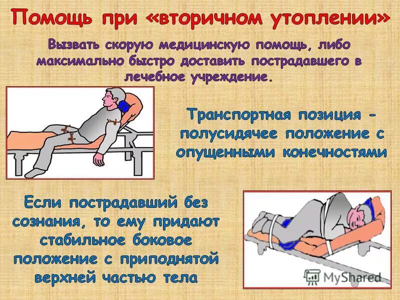 При травме грудной клетки пострадавшего. Положение пациента при травме грудной. Полусидячее положение пациента. Полусидячее положение придают. Полусидячее положение придают.