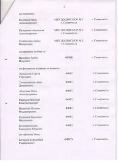 Приказ о присвоении спортивных разрядов гимнастика