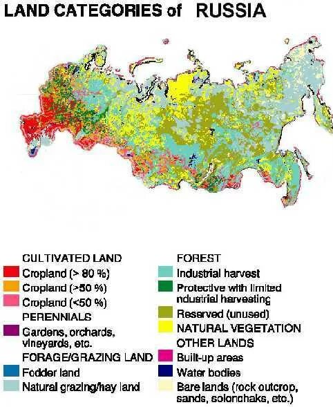 Do you think russia. Land resources of Russia. Agriculture Map of Russia. Агрокультуры России карта. Население России на английском языке.