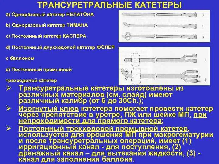 Размеры катетеров мужских. Катетер Нелатона катетер Тиманна катетер Фолея. Катетер Фолея составные части. Катетер Тиманна характеристика. Мочевой катетер Нелатон.