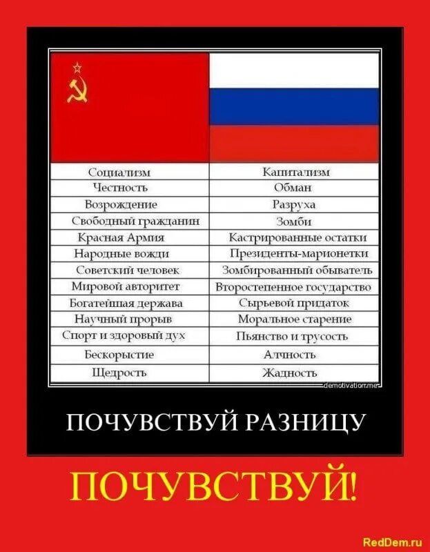 Поигрались в капитализм и хватит. Социализм в России. Страны социализма и капитализма. Социализм и капитализм отличия. Капитализм и социализм.