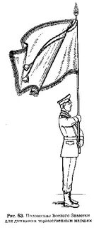 Положение поднятия флага