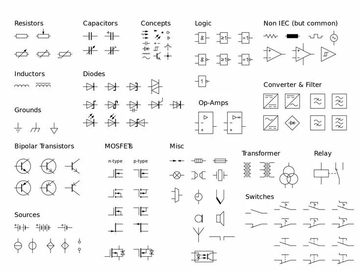 Символы iec. Electrical symbols. iec designation. схема svg. electric symbol.