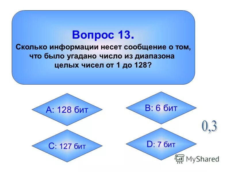 Информация в 128 бит. Сколько информации несет сообщение. Презентация по теме угадывание чисел. Название команды состоящей из 1 капитана и 5 человек. 5 К 13 сколько.