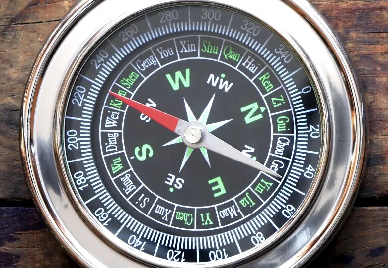 Компас в интерьере. Magnetic Compass. Компас физика. Экспресс компас.