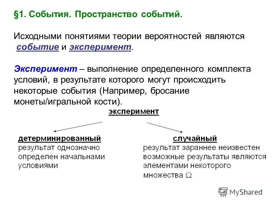 Понятие исходные данные. Опыт и событие в теории вероятностей. Определение пространства событий. Первоначальные понятия теории вероятностей.