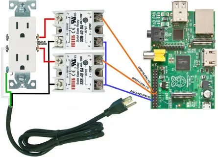 Raspberry pi управление