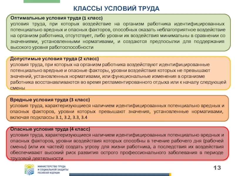 Каким должен быть трудовой