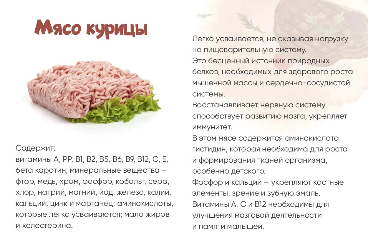 Кура польза и вред. Полезные свойства куриного мяса. Польза курицы для организма. Чем полезна курица. Чем полезно куриное мясо.