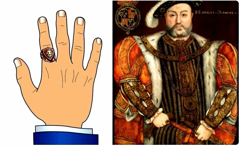 Печатка на указательном пальце. Перстень на указательном пальце правой руки. Мужское кольцо на указательный палец. Перстень на указательном пальце левой руки.