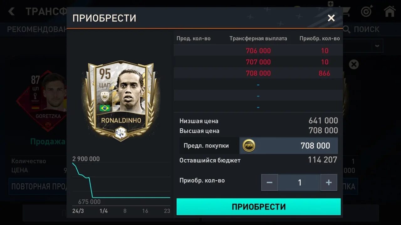 Fifa mobile много денег