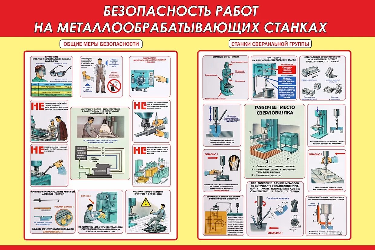 Правила безопасности при работе на станках. Правила безопасной работы на токарных станках. Техника безопасности на станке. ТБ при работе на металлорежущих станках. Правила безопасности работы на станке.