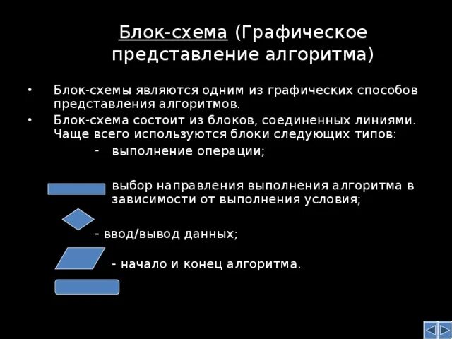 Блок схемы способы представления Элементы схемы